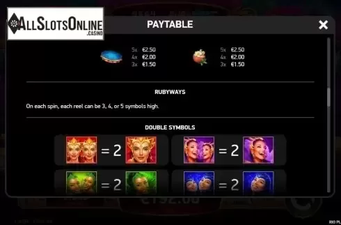 Paytable 3. Rio Pleasures from Ruby Play