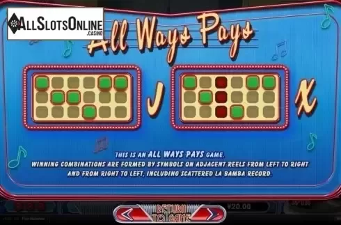 All Ways. Ritchie Valens LA Bamba from RTG