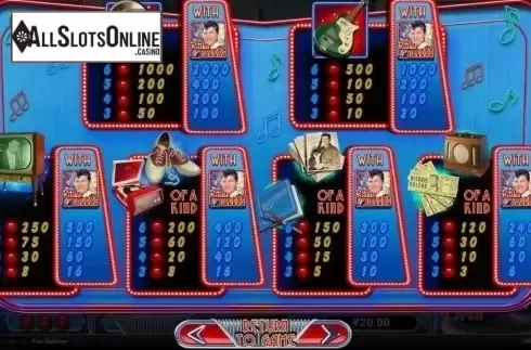Paytable. Ritchie Valens LA Bamba from RTG