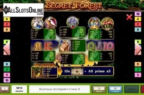 Paytable. Secret Forest from Novomatic