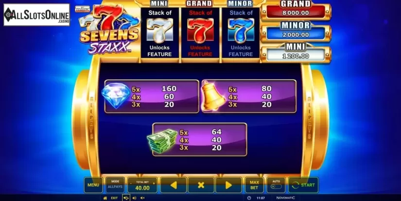 Paytable Screen 1. Sevens Staxx from Greentube