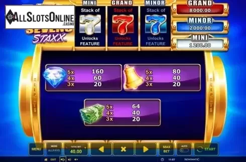 Paytable Screen 1. Sevens Staxx from Greentube
