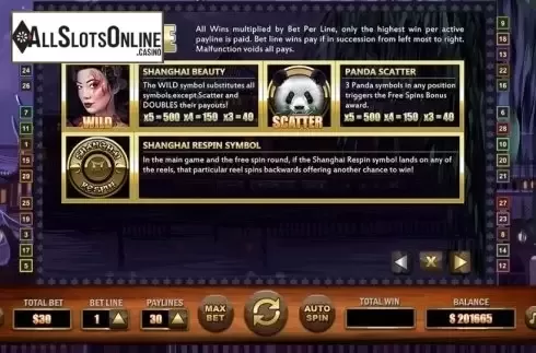 Paytable 1. Shanghai Respin from ReelNRG