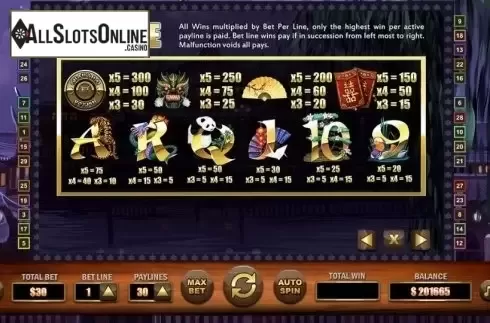 Paytable 2. Shanghai Respin from ReelNRG