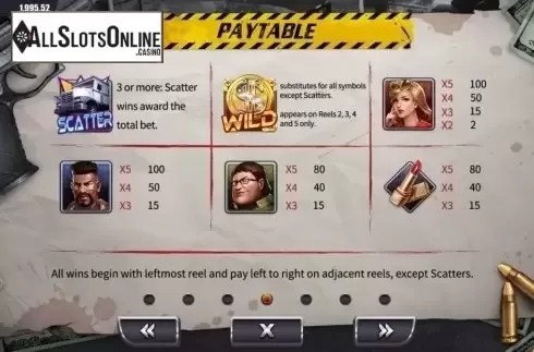 Paytable 1. Sin City from Dream Tech