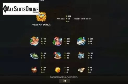 Paytable screen. Spindrift 2 from JDB168