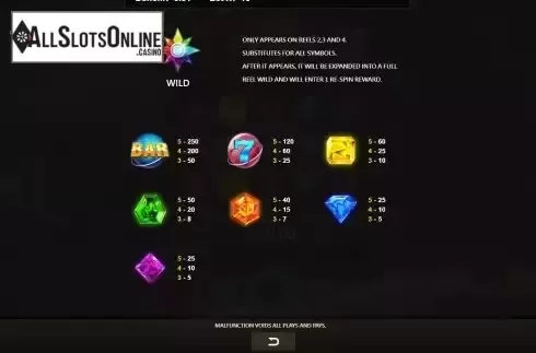 PayTable Screen