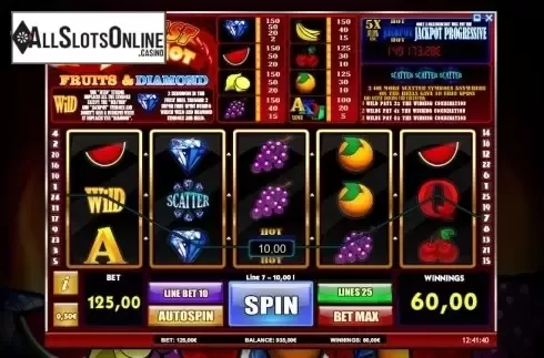 Wild. Super Fast Hot Hot from iSoftBet