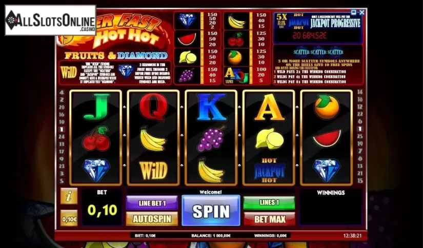 Reels. Super Fast Hot Hot from iSoftBet