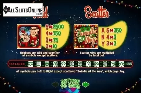 Paytable. Swindle All the Way from RTG