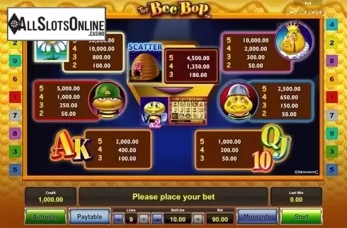 Paytable . The Bee Bop from Novomatic