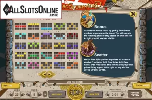 Paytable 1. Thor: Stormlord from 1X2gaming