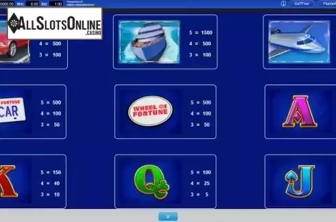 Paytable screen
