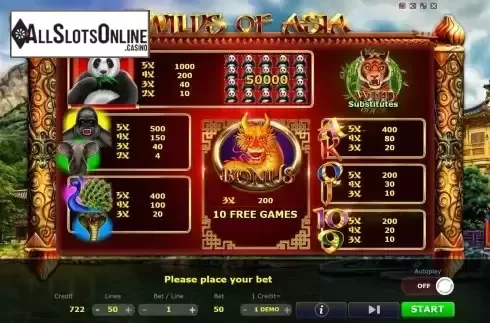 Paytable screen