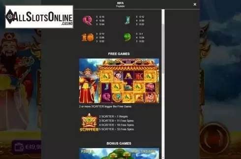 FS Feature screen