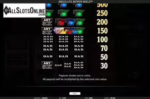 Paytable screen 2