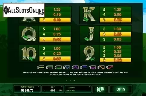 Screen4. Adventure Palace from Microgaming