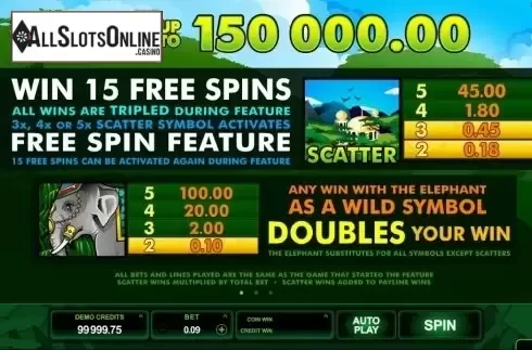 Screen2. Adventure Palace from Microgaming
