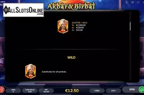 Special symbols screen