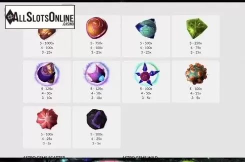 Paytable . Astro Gems from Maverick