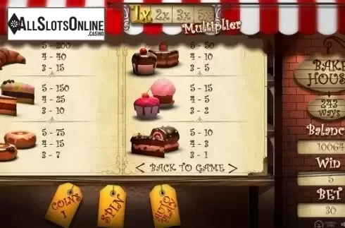 Paytable 1. Bake House from BetConstruct