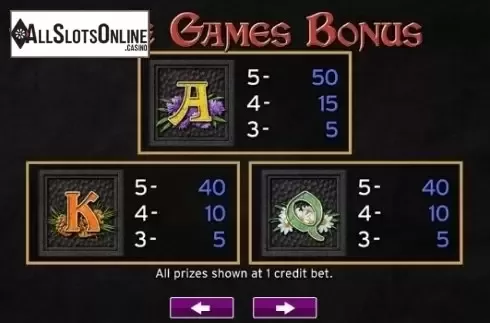 Paytable 6. Bear Mountain from High 5 Games