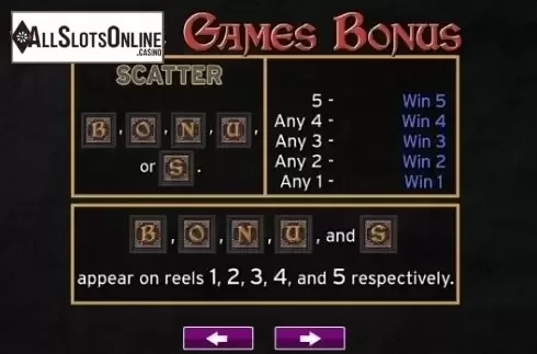 Paytable 3. Bear Mountain from High 5 Games