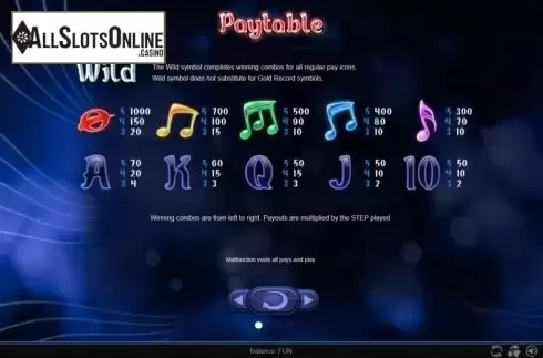 Paytable. Better Sound from Espresso Games