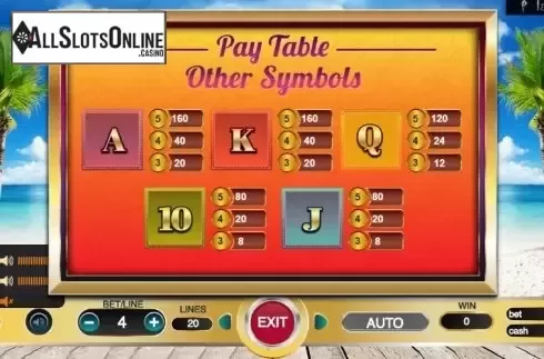 Paytable 4. Bikini Angels from BetConstruct