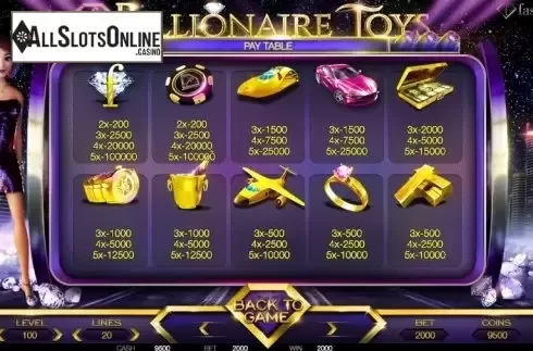 Paytable 3. Billionaire Toys from BetConstruct