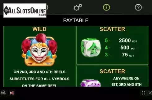 Special symbols screen