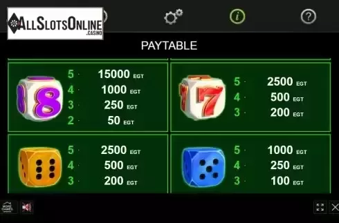 Paytable screen