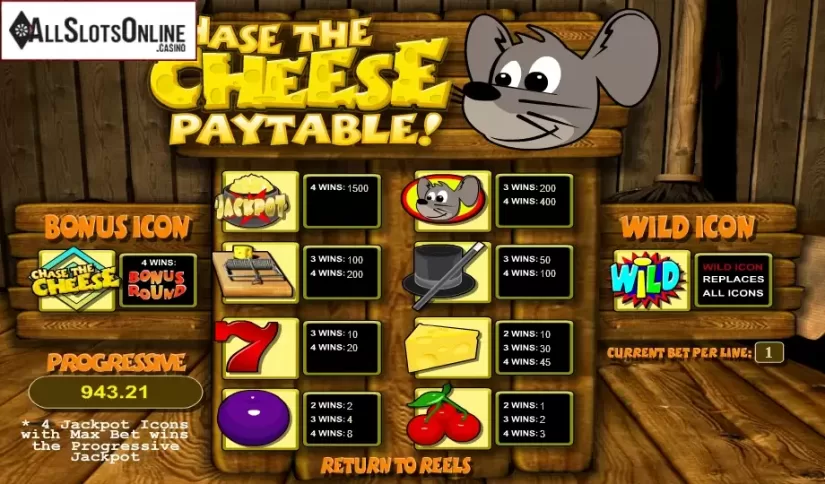 Paytable 1. Chase the Cheese from Betsoft