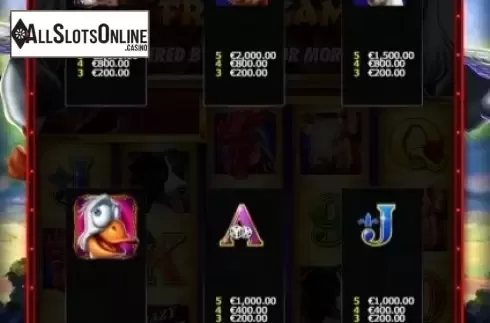Paytable 2. Crazy Goose from Ainsworth