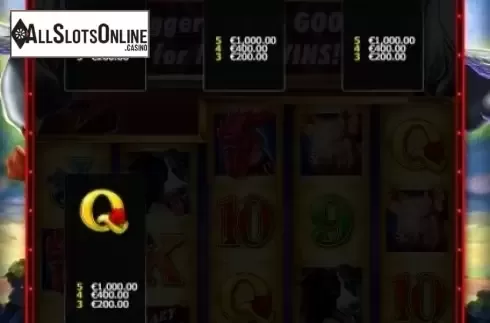 Paytable 3. Crazy Goose from Ainsworth