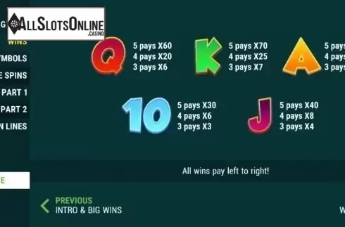 Paytable 2. Crown Duels from Slot Factory