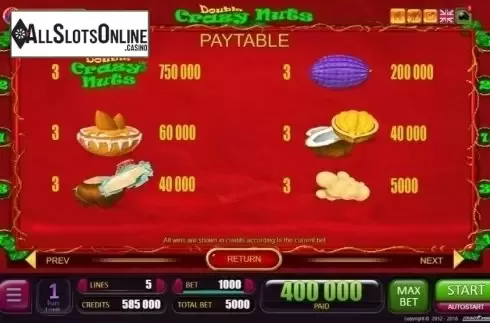 Paytable. Double Crazy Nuts from Belatra Games