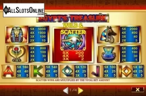 Paytable. Egypts Treasure from Givme Games