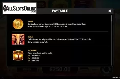 Paytable screen