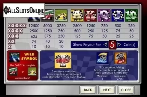 Paytable. Fast Track from Amaya