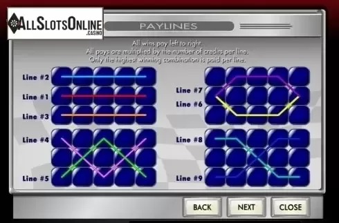 Paylines. Fast Track from Amaya
