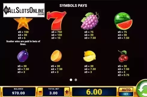 Paytable screen