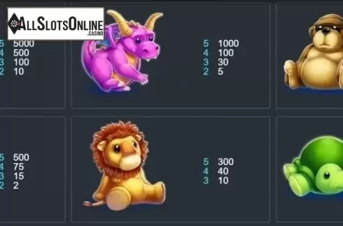 Paytable 1. Fluffy Favourites Fairground Jackpot from Eyecon