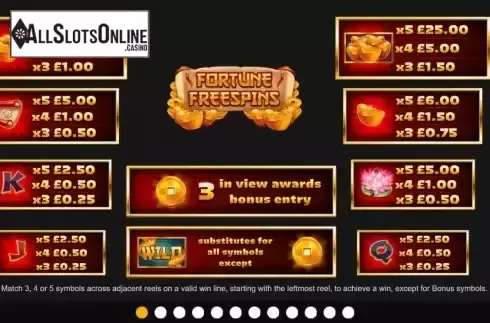 Pay Table screen