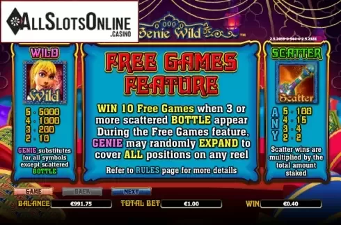 Paytable 1. Genie Wild from NextGen