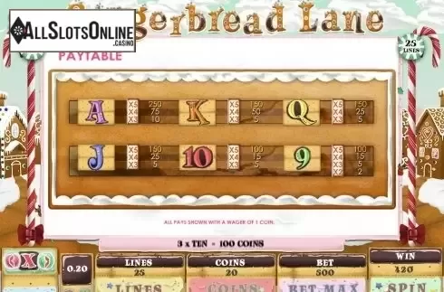 Paytable 4. Gingerbread Lane from Genesis