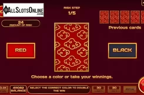 Risk Game screen