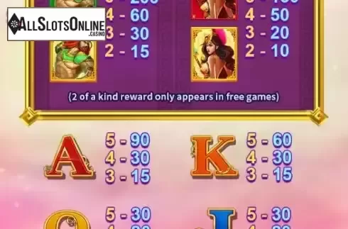 Paytable screen