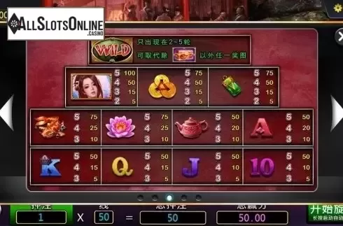 Paytable. Guan Ren from Dream Tech