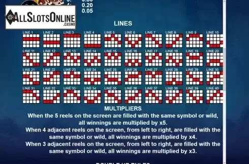 Paylines and multiplier screen
